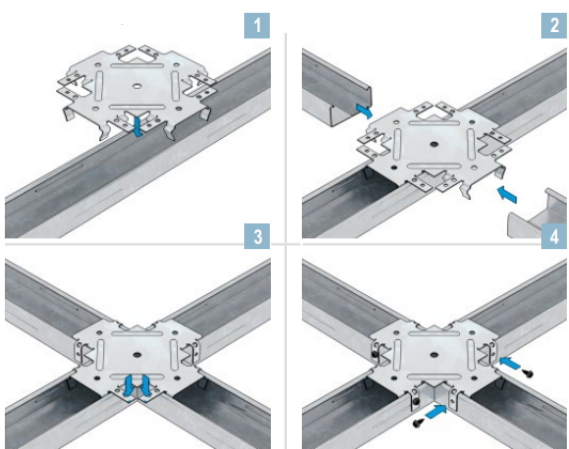 Grafični prikaz namestitve križno veznega elementa v štirih korakih